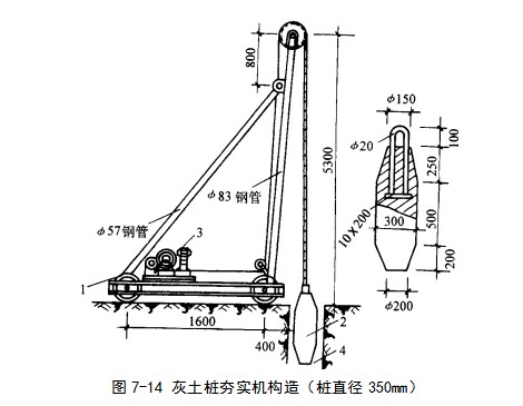 江陵挤密桩地基
